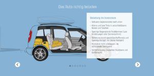 Infografik wie ein Auto richtig beladen wird